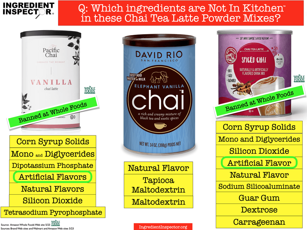 WHICH CHAI LATTES ARE CLOSEST TO HOMEMADE? Ingredient Inspector