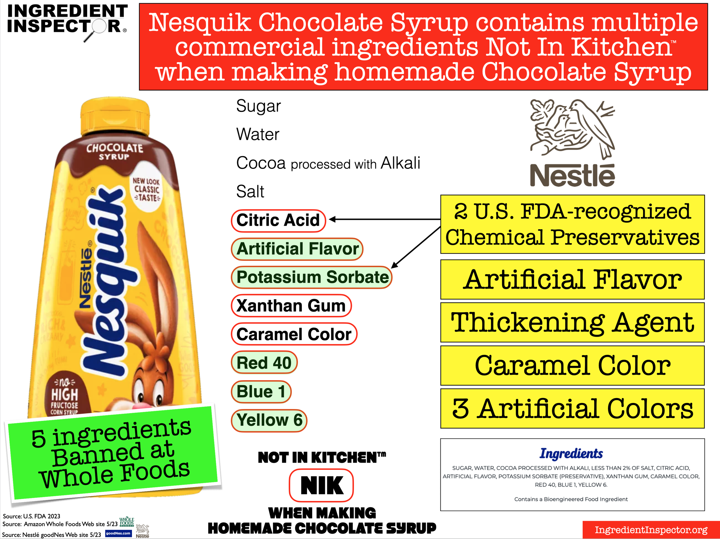 What S In Nesquik Chocolate Syrup