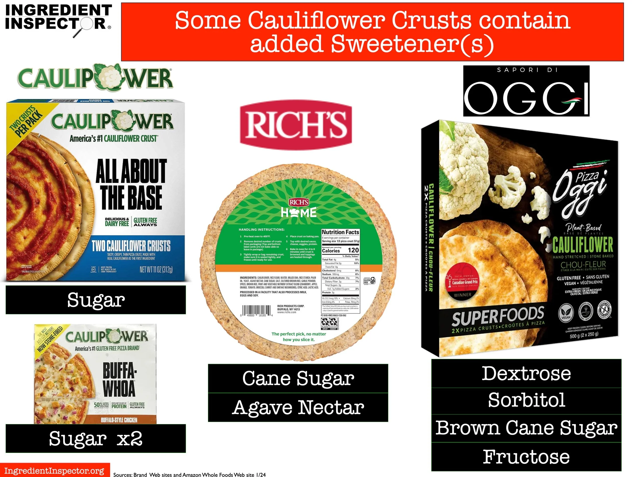 WHICH CAULIFLOWER CRUSTS ARE CLOSEST TO HOMEMADE? — Ingredient Inspector