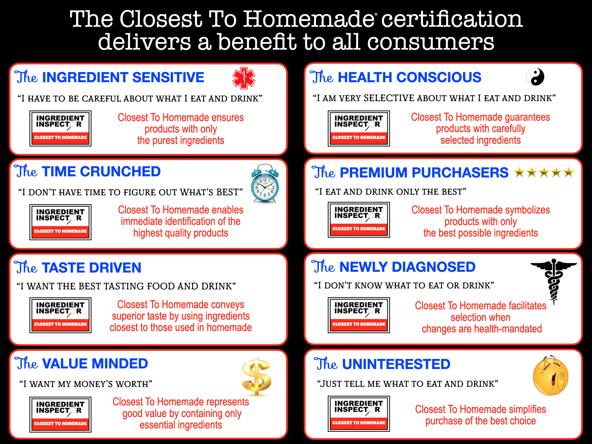 GET CERTIFIED — Ingredient Inspector