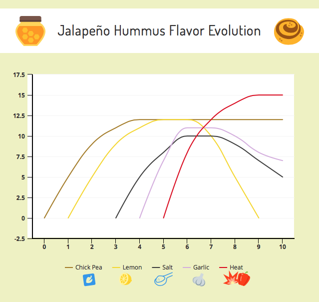 hummus.png
