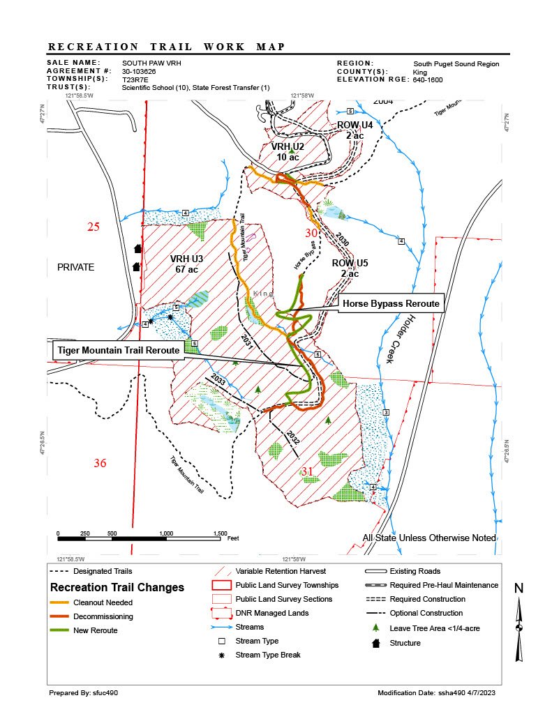 South Paw Timber Sale Explained