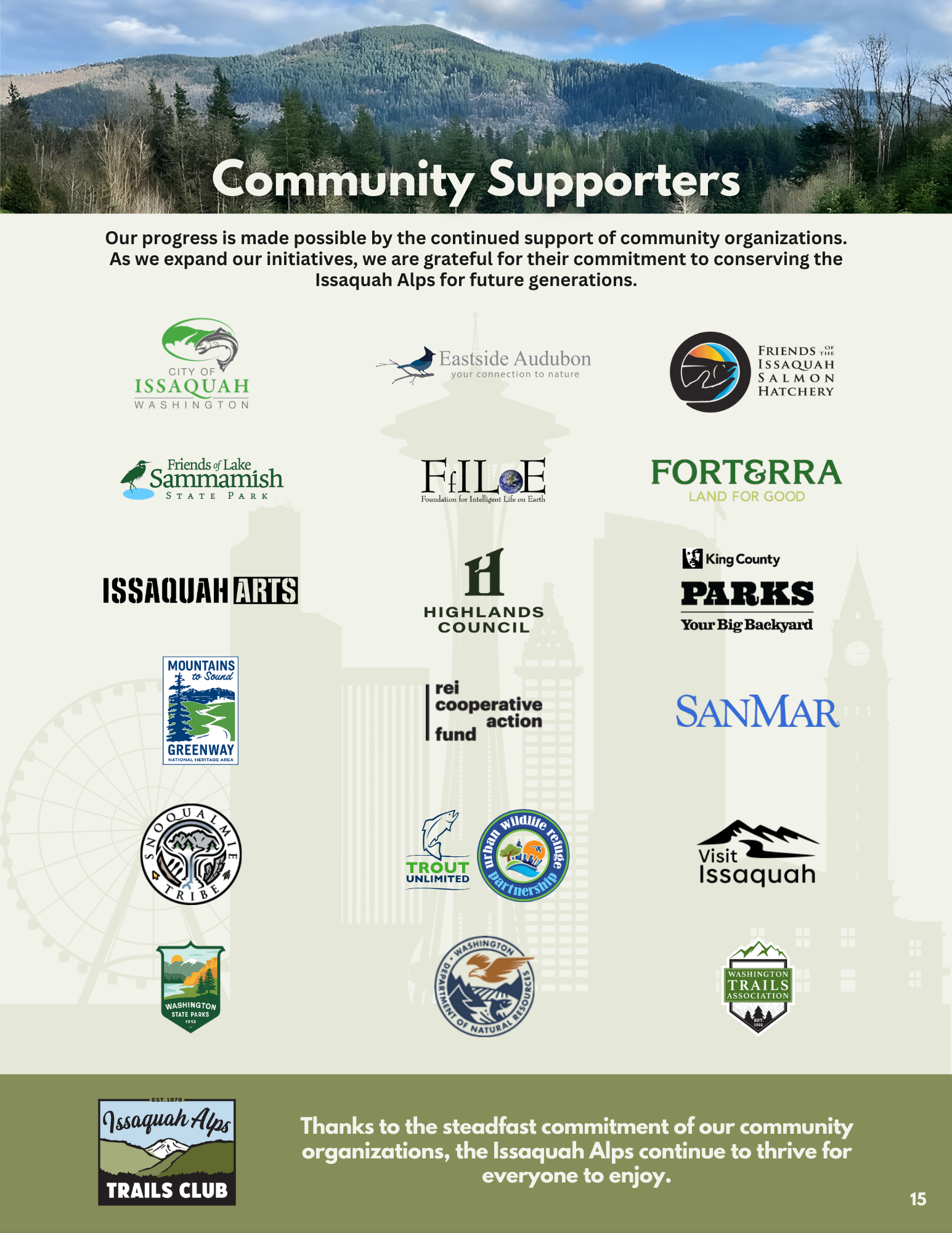 Community Supporters