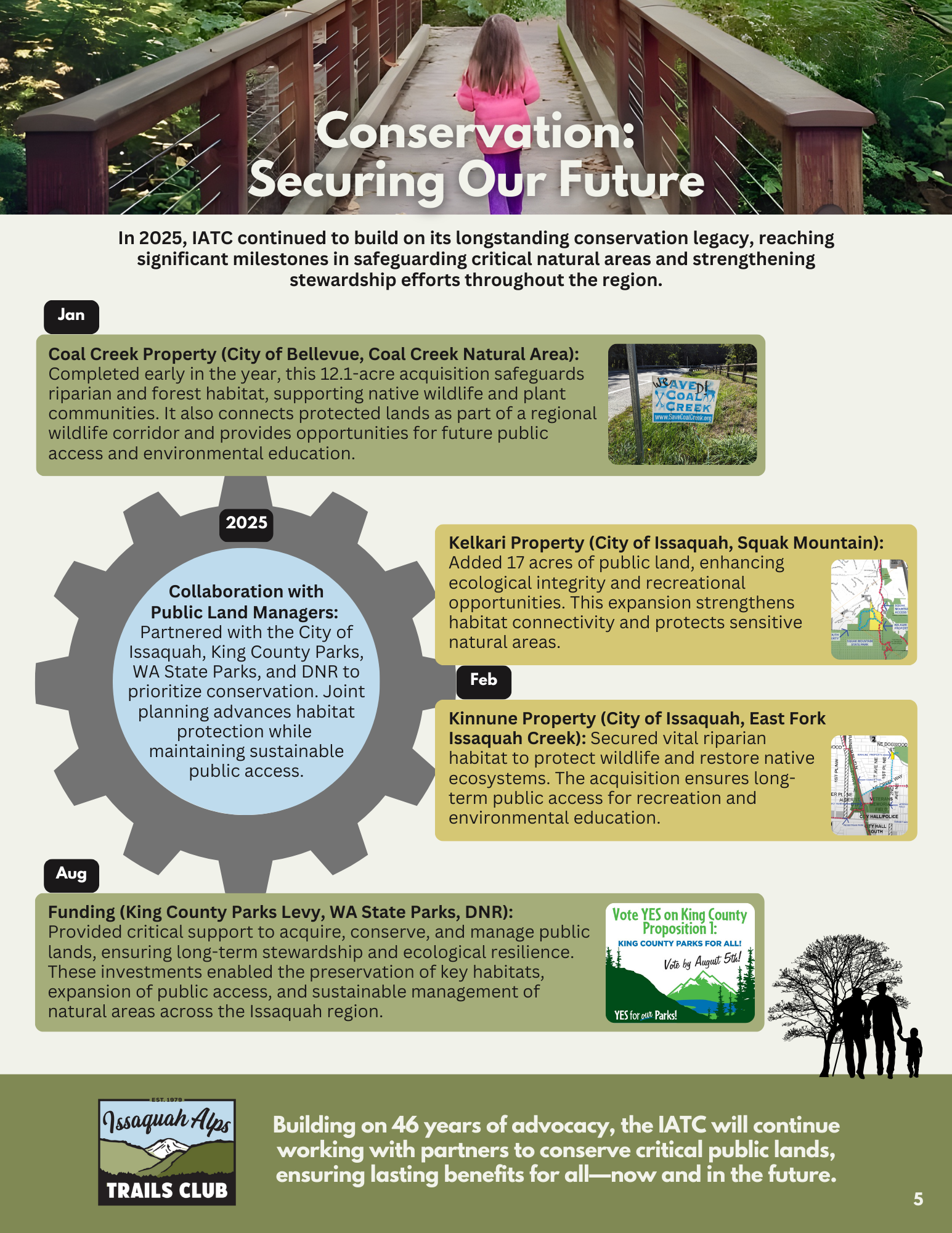 Conservation: Securing Our Future
