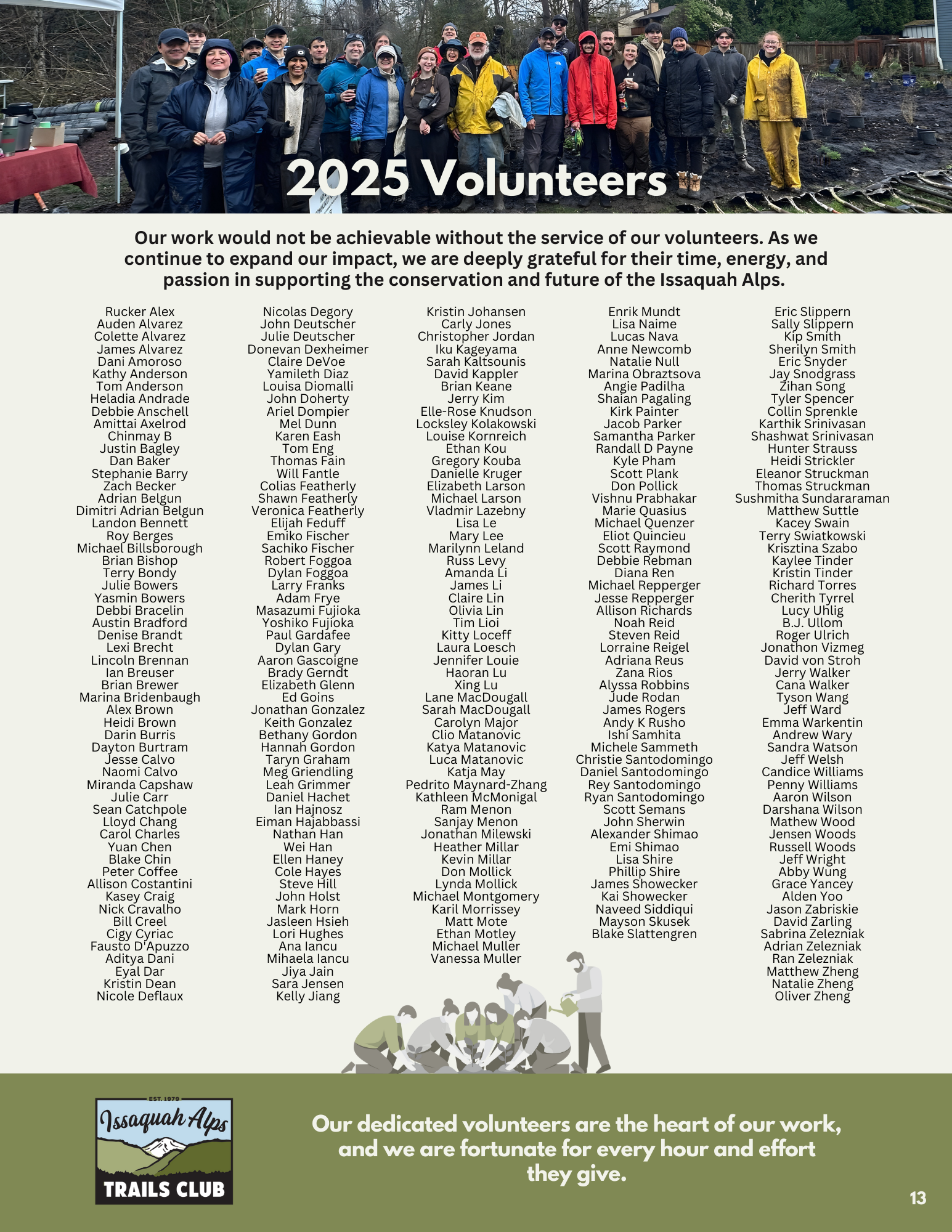 2025 Volunteers