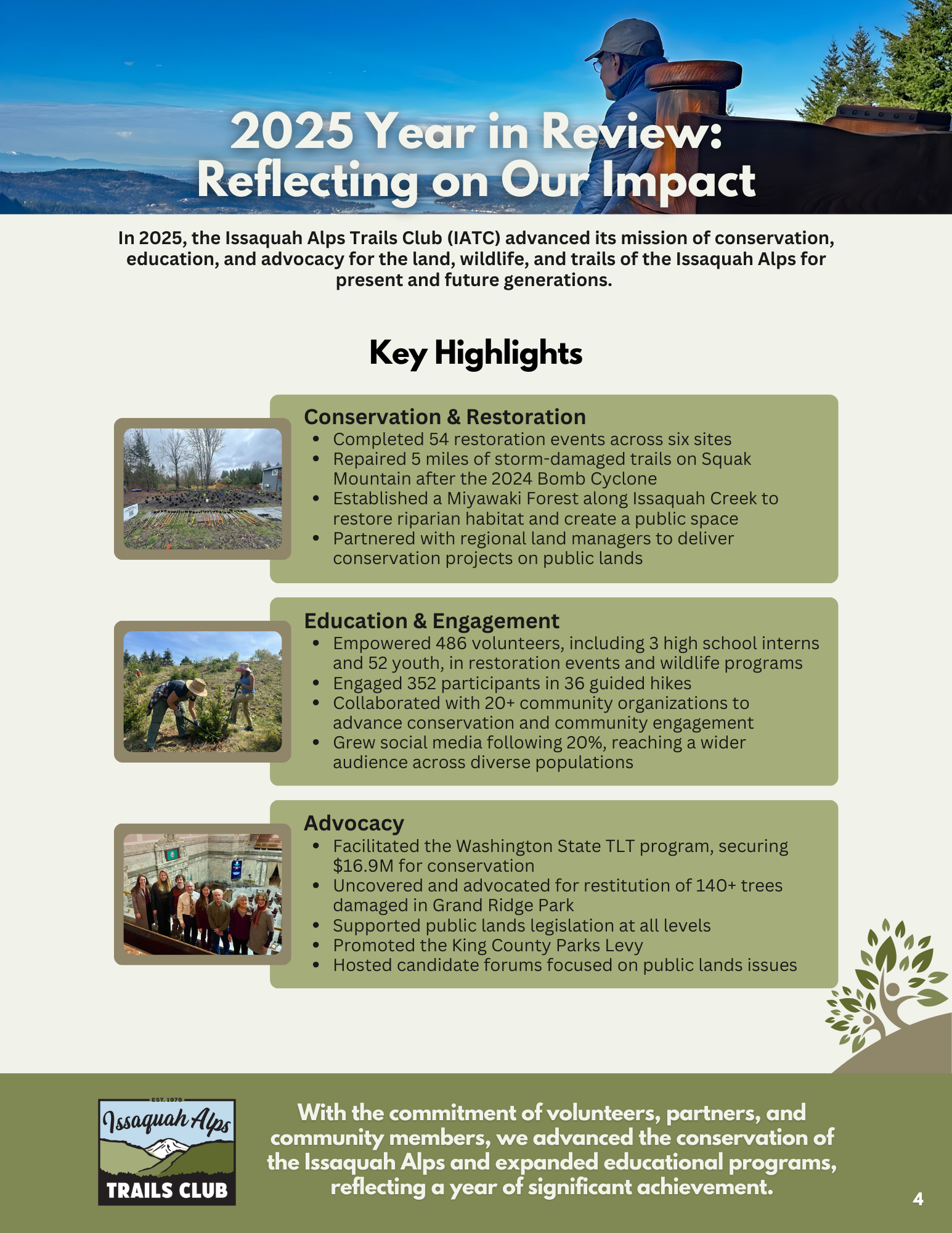 2025 Year in Review: Reflecting on Our Impact