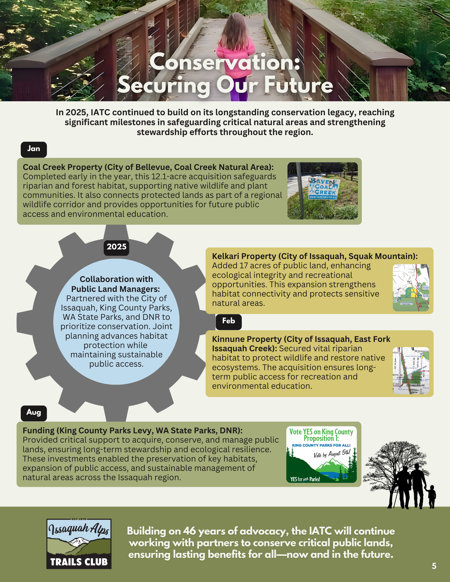 Conservation: Securing Our Future