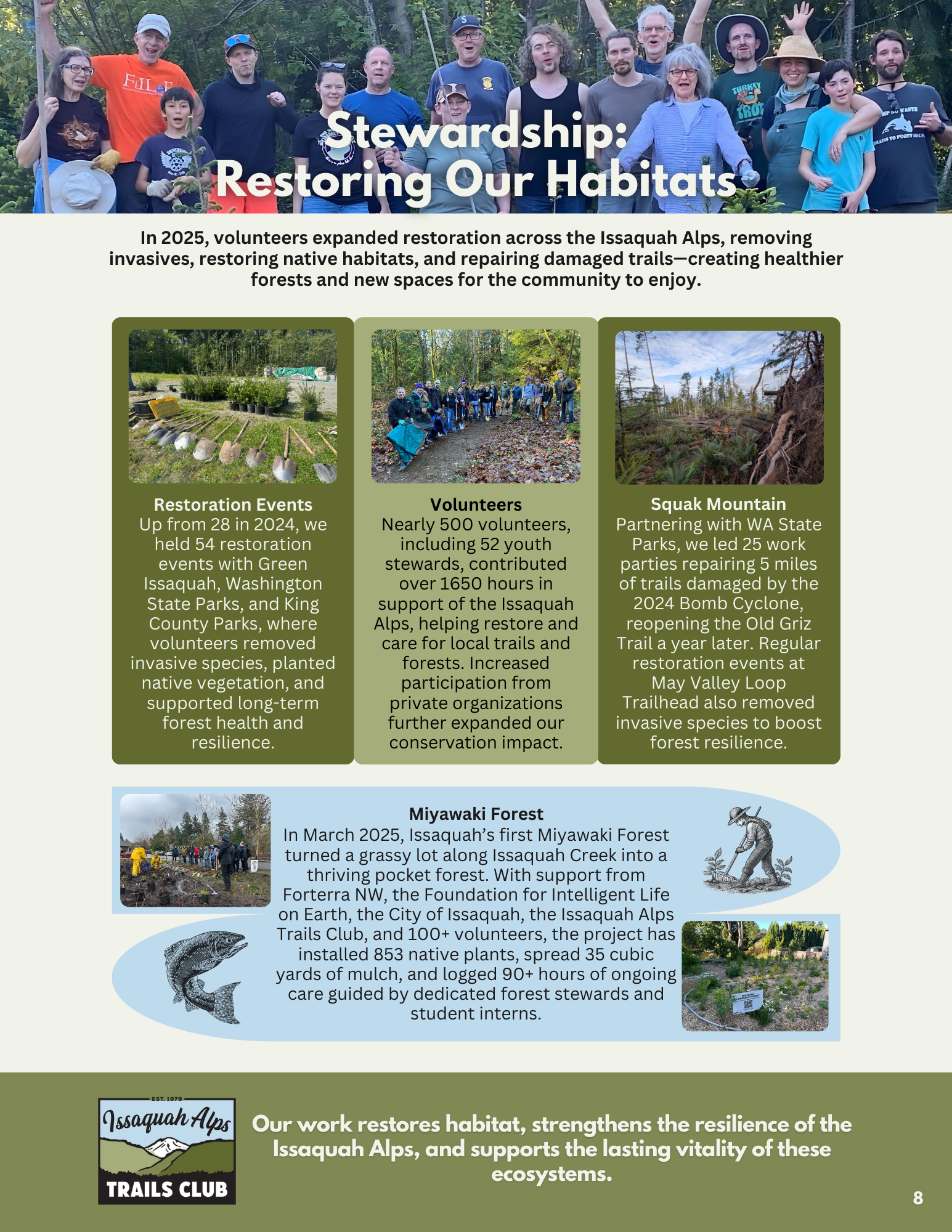 Stewardship: Restoring Our Habitats