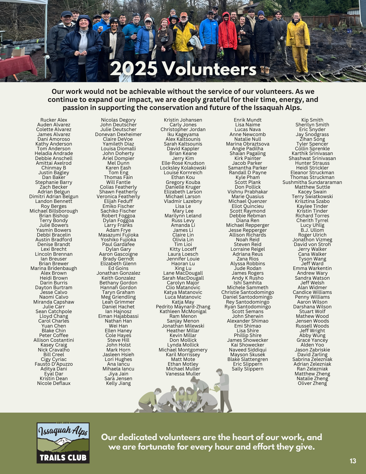 2025 Volunteers