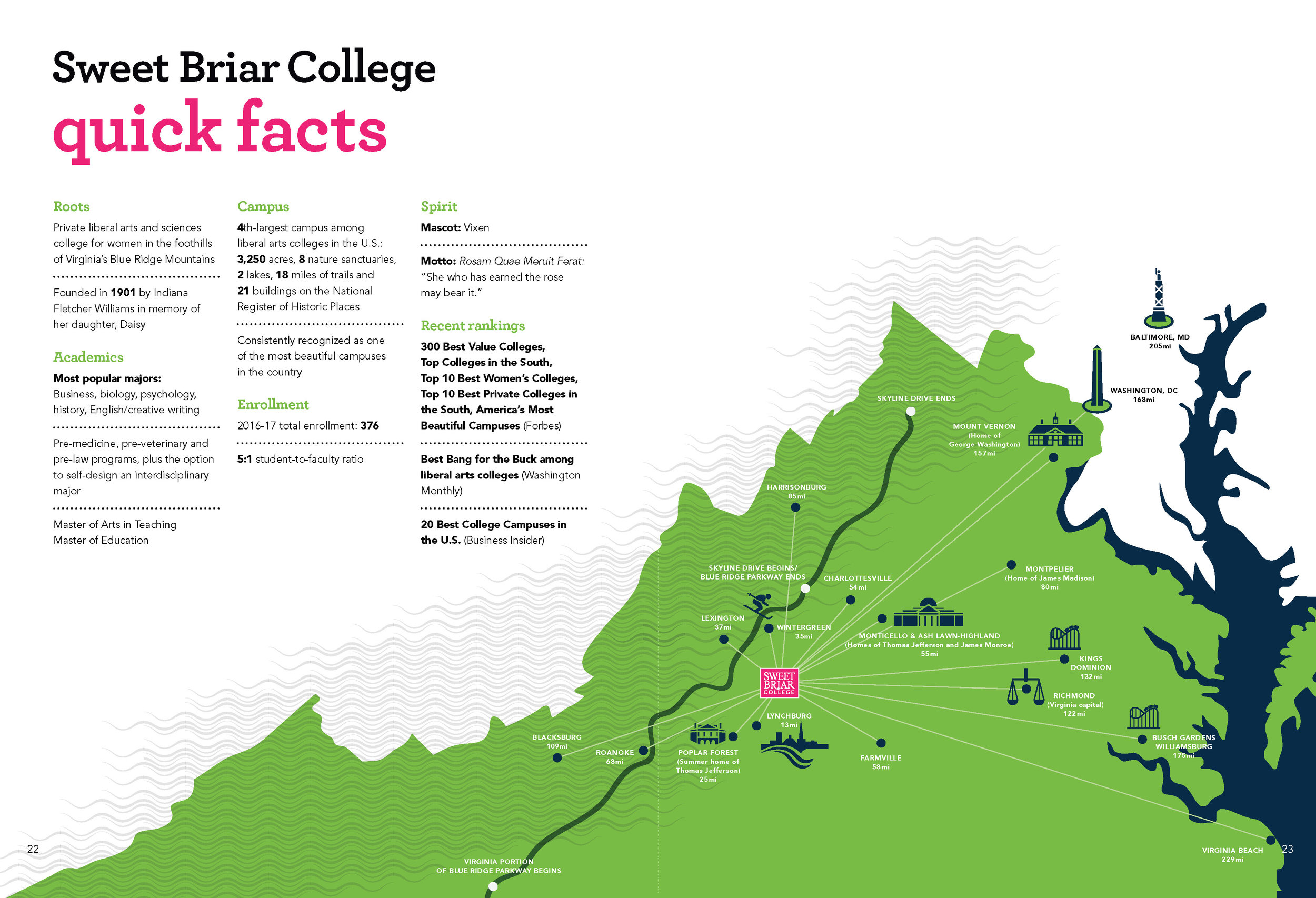 Sweet Briar College Viewbook_Page_17.jpg