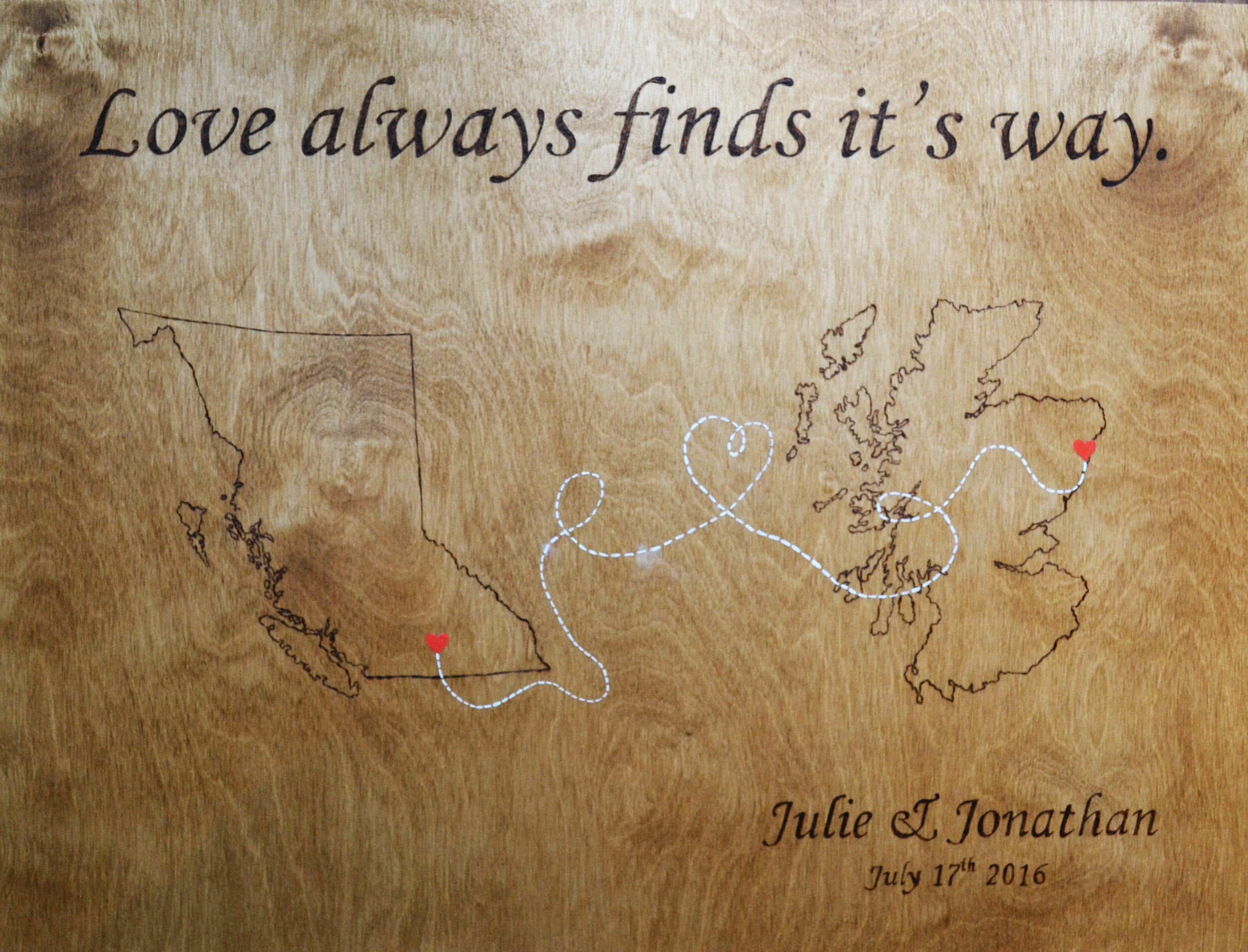 Love Map