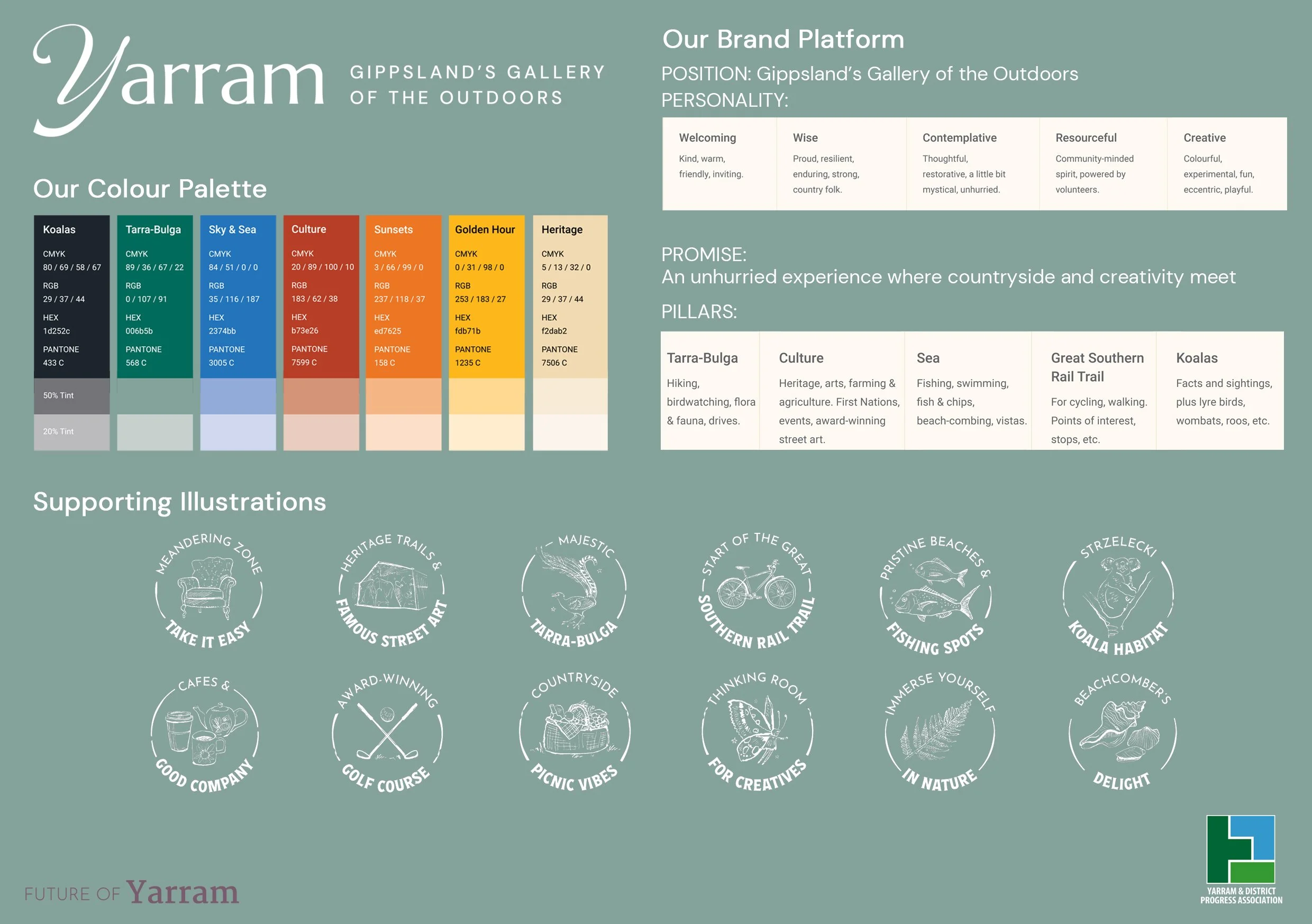 DRAFT A5 Quick Reference Guide back.jpg