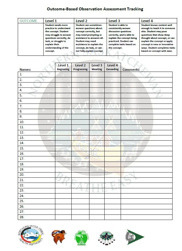 Outcome-Based Observation Assessment Tracking Form