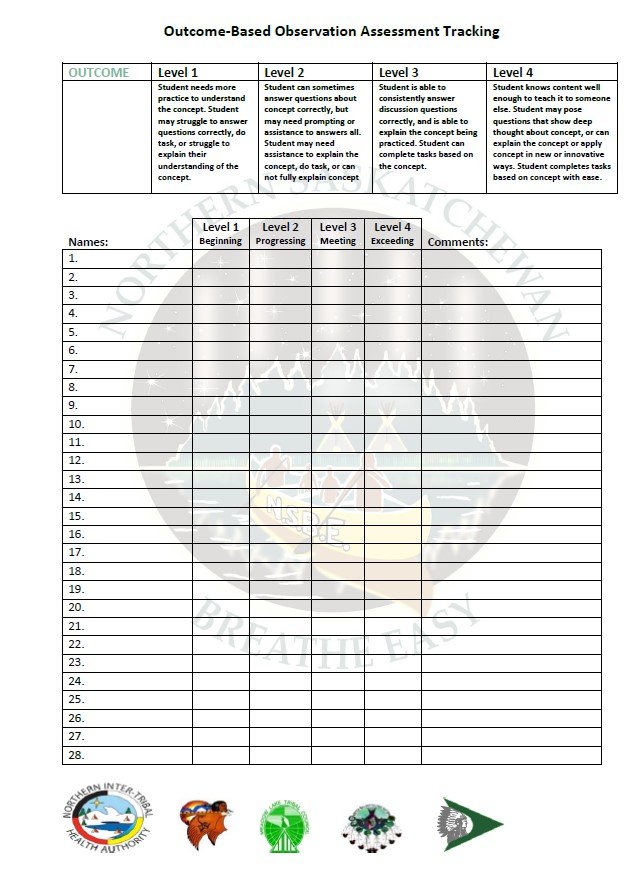 Outcome-Based Observation Assessment Tracking Form