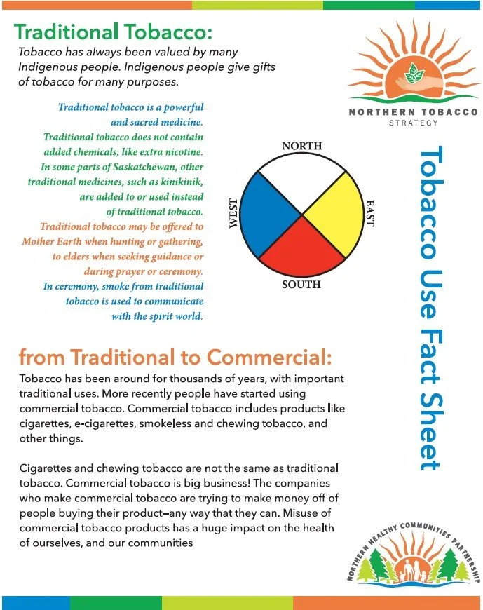 Tobacco Use Fact Sheet