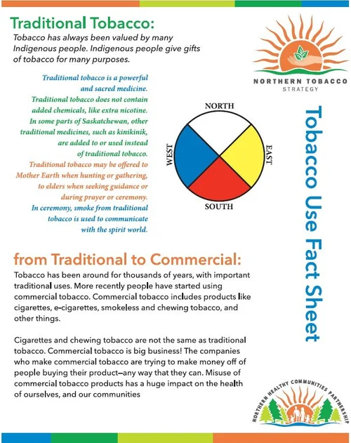Northern Tobacco Strategy Resources