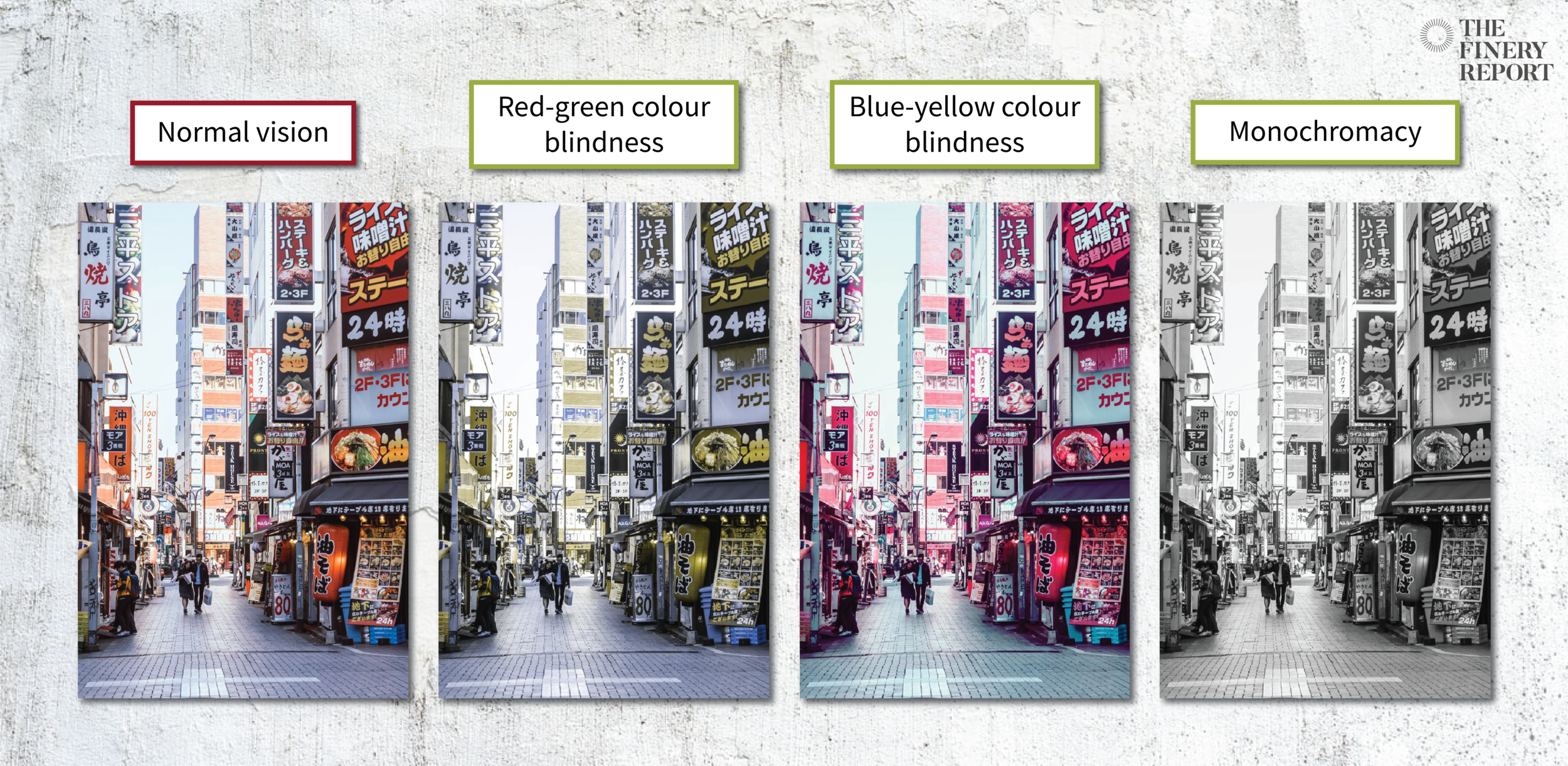 Can people with colour blindness study art and design? — TFR