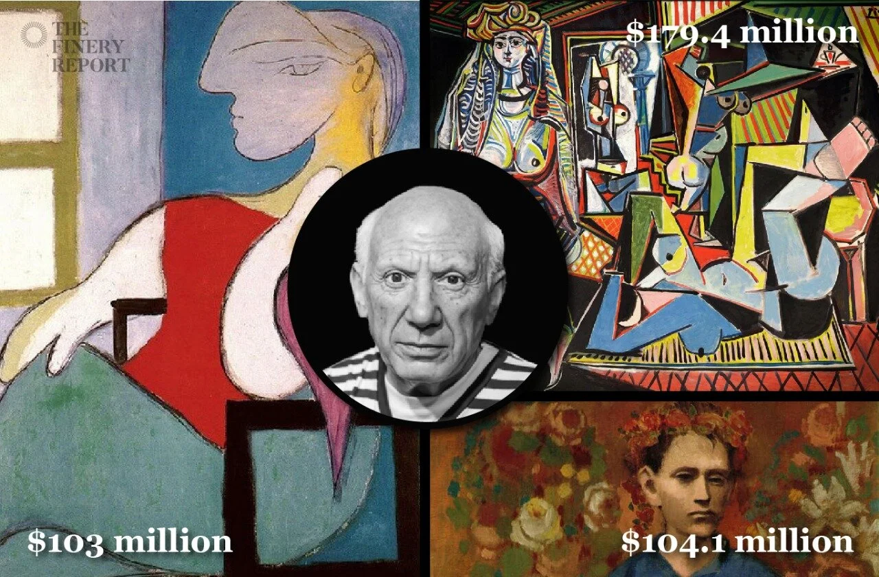 Pablo Picasso painting auctioned for $103 million