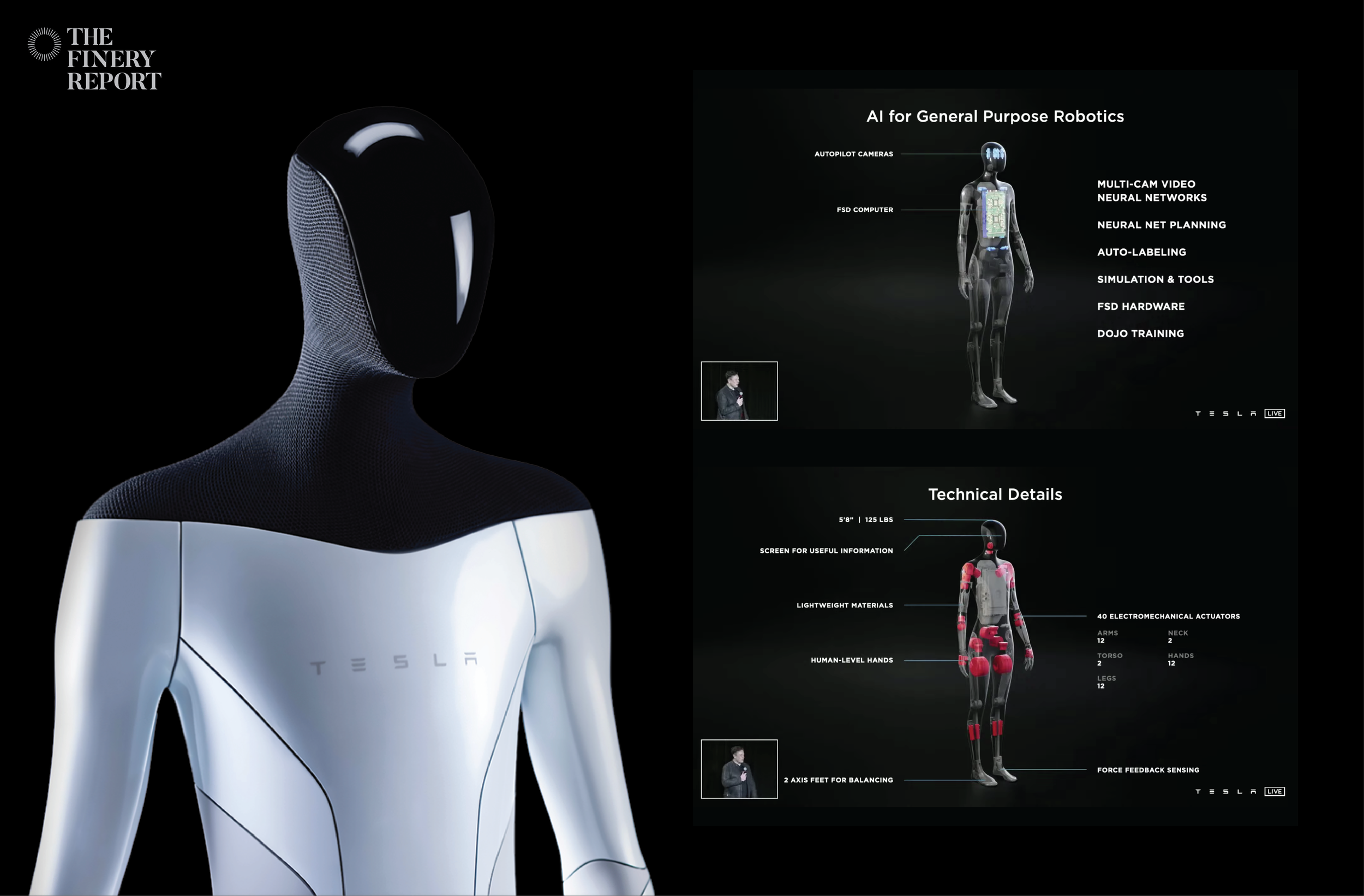Elon Musk introduces robot to replace human workers