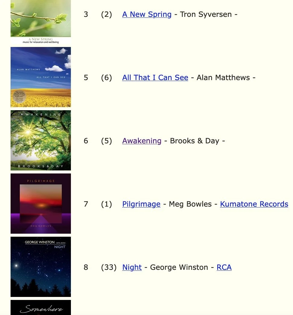 'Awakening' Hits No. 6 on ZMR Radio Play Chart