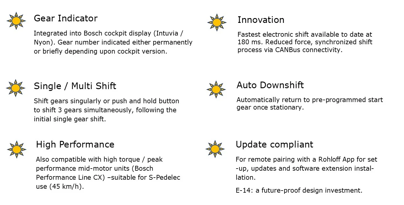 Gear Indicator.jpg