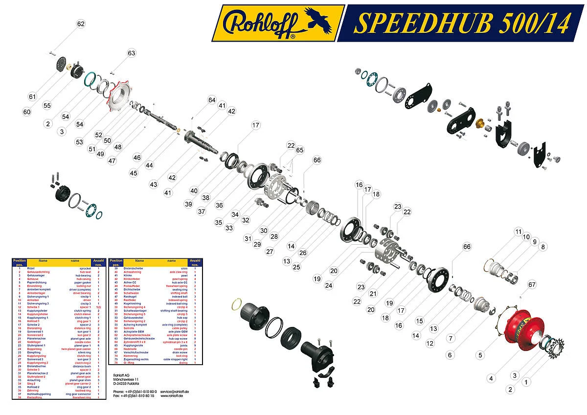 csm_explosion_speedhub_2011_49597d1b3a.jpg
