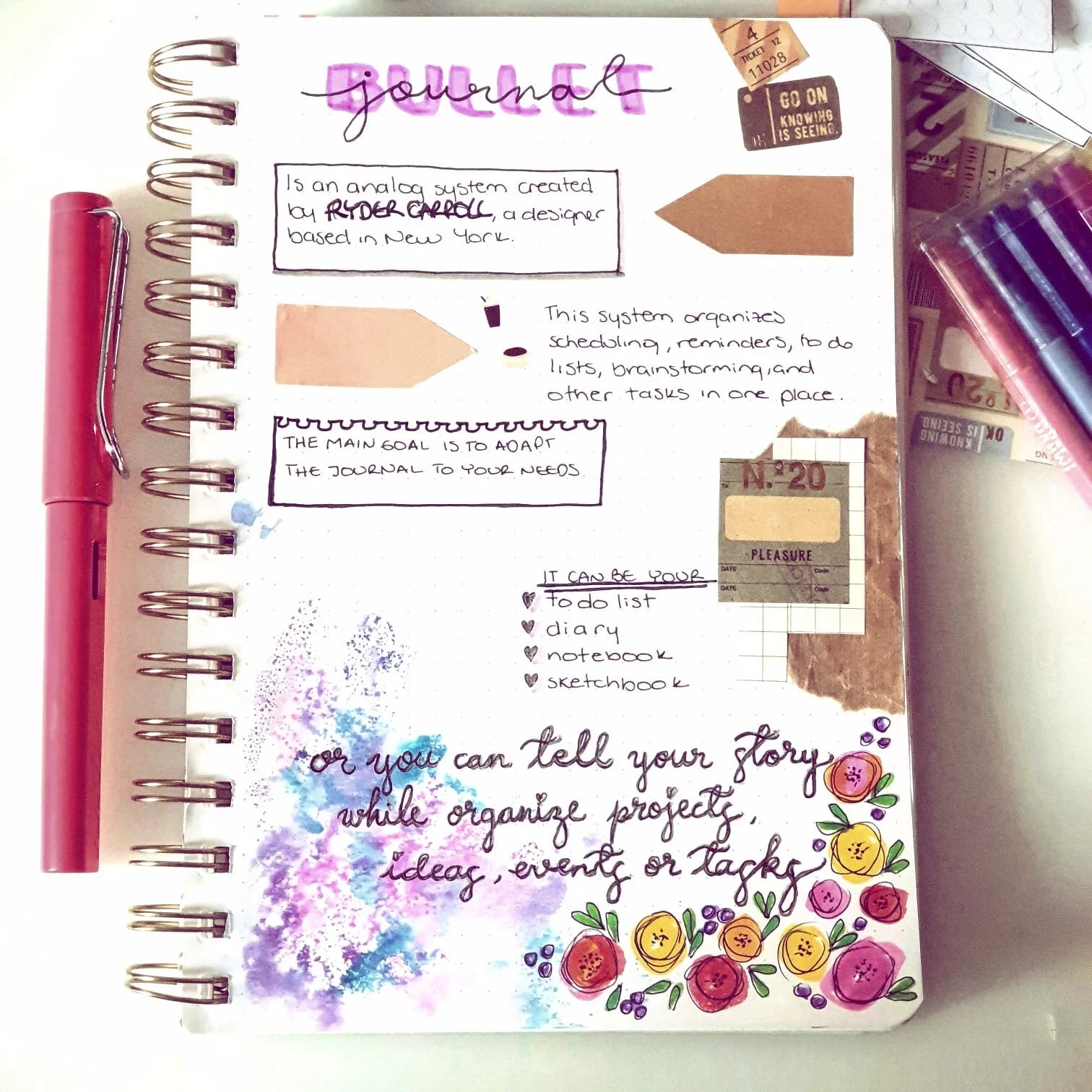 Bullet Journal Workshop by Marcela Daza,March 14,2020