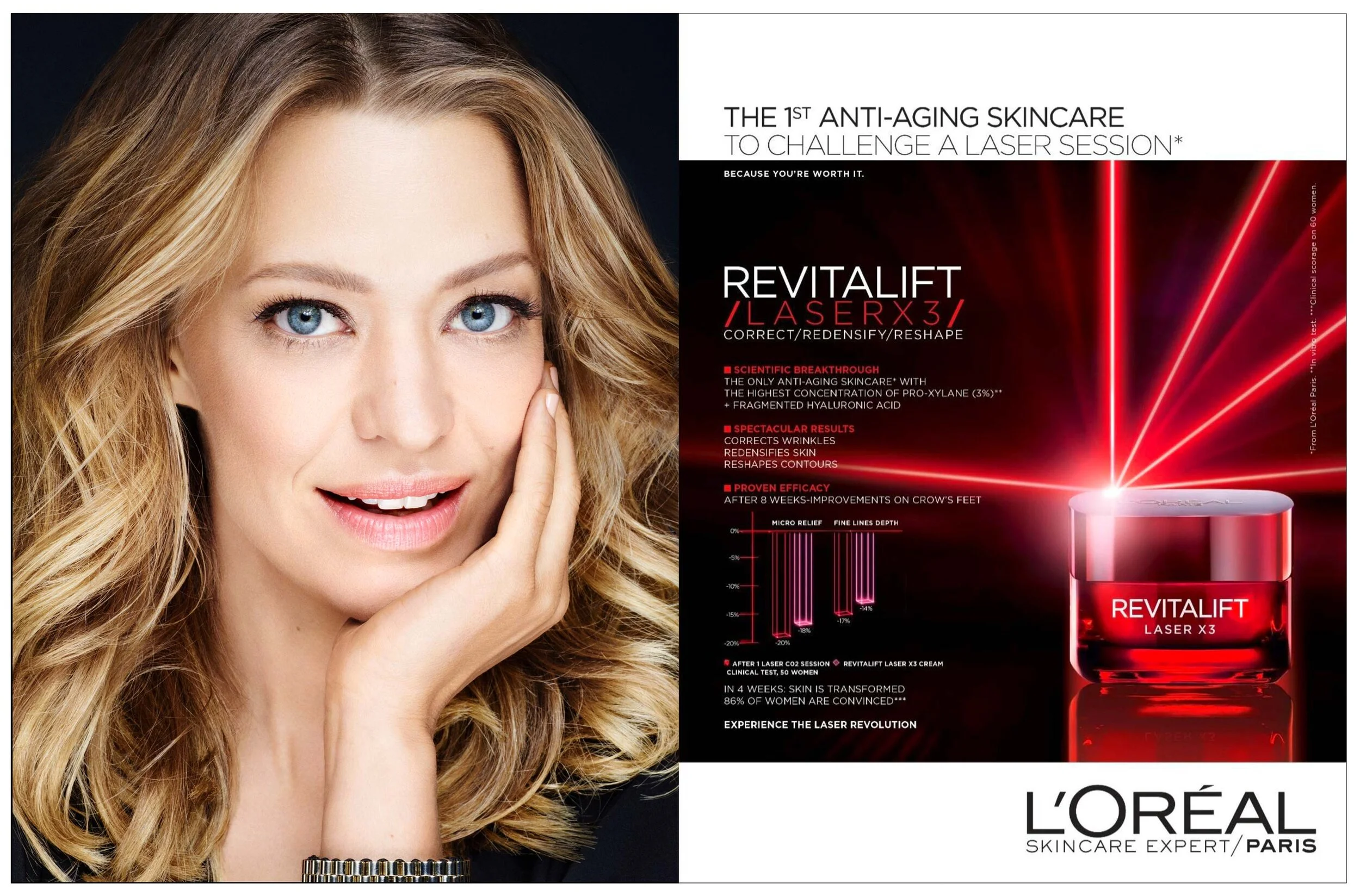 L'Oreal