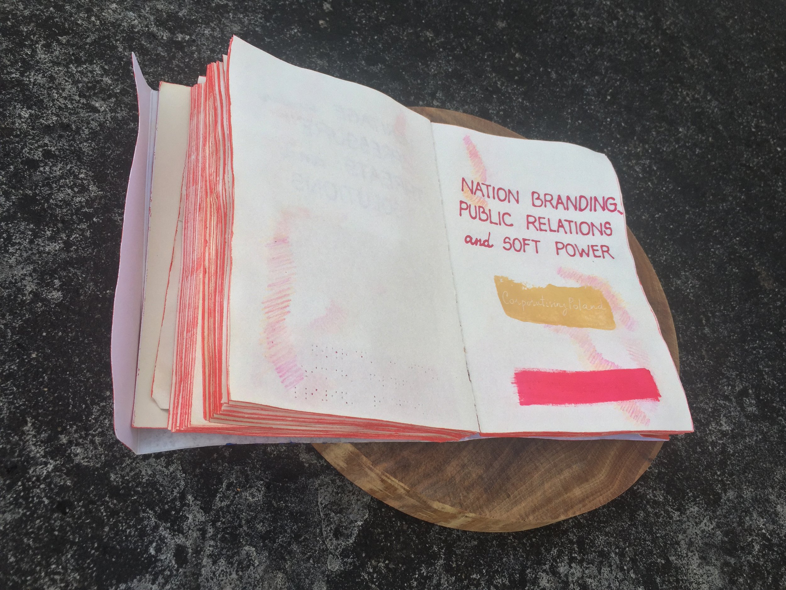 Human-Well-Being [selected]