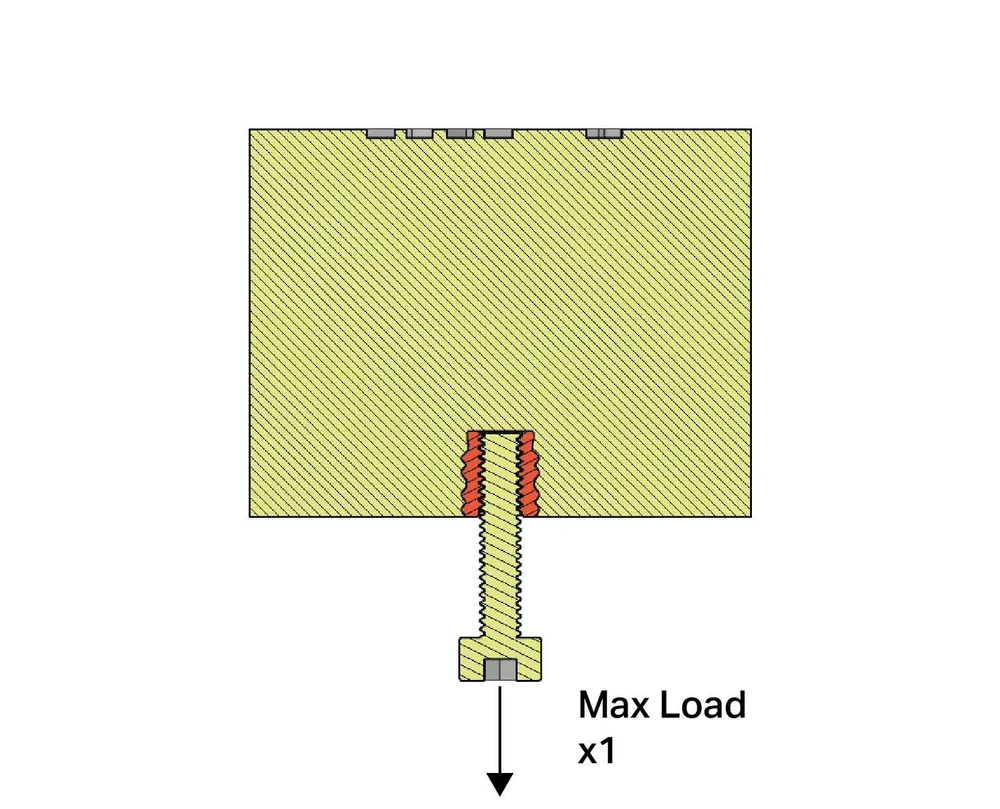 Threaded Inserts White Paper — 3D People UK