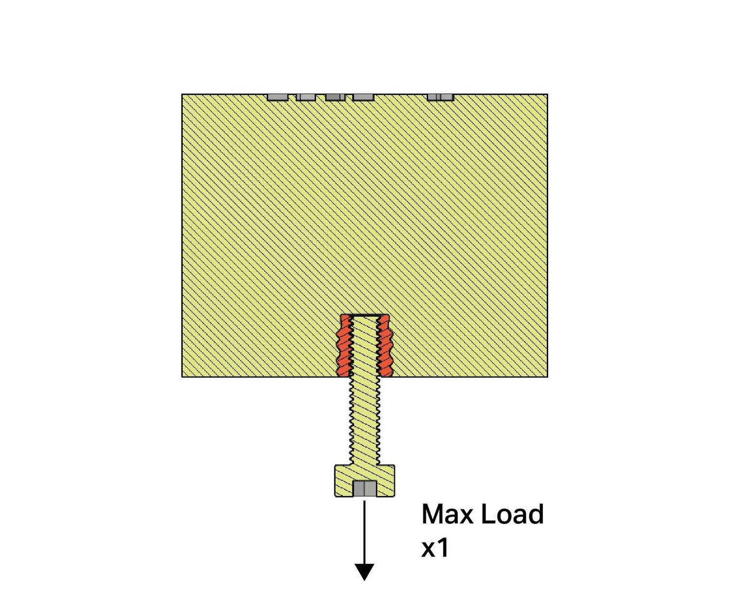 Threaded Inserts White Paper — 3D People UK