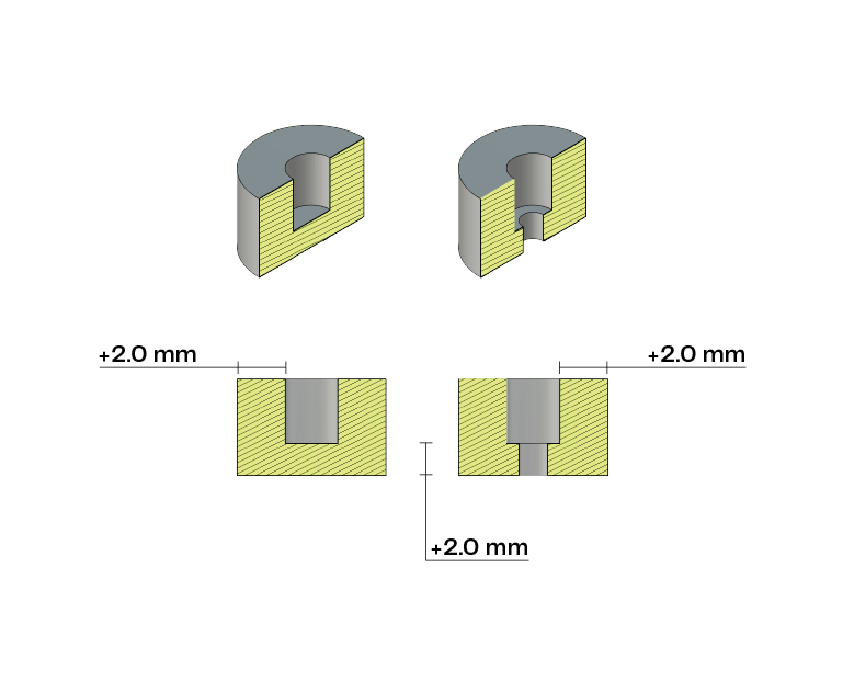 Threaded Inserts for 3D printing — 3D People UK