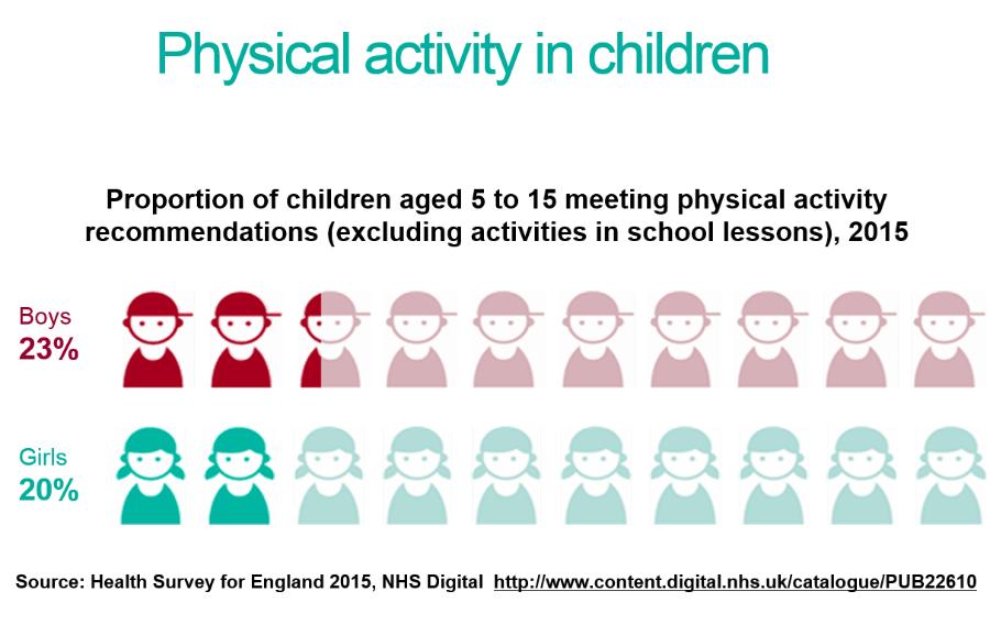 physical activity png.png