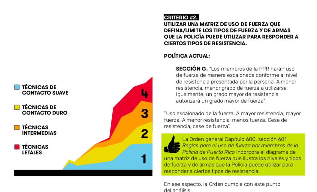 ¿Policía privada y armada para el Condado, Santurce y Miramar? ¡Hazte las preguntas!