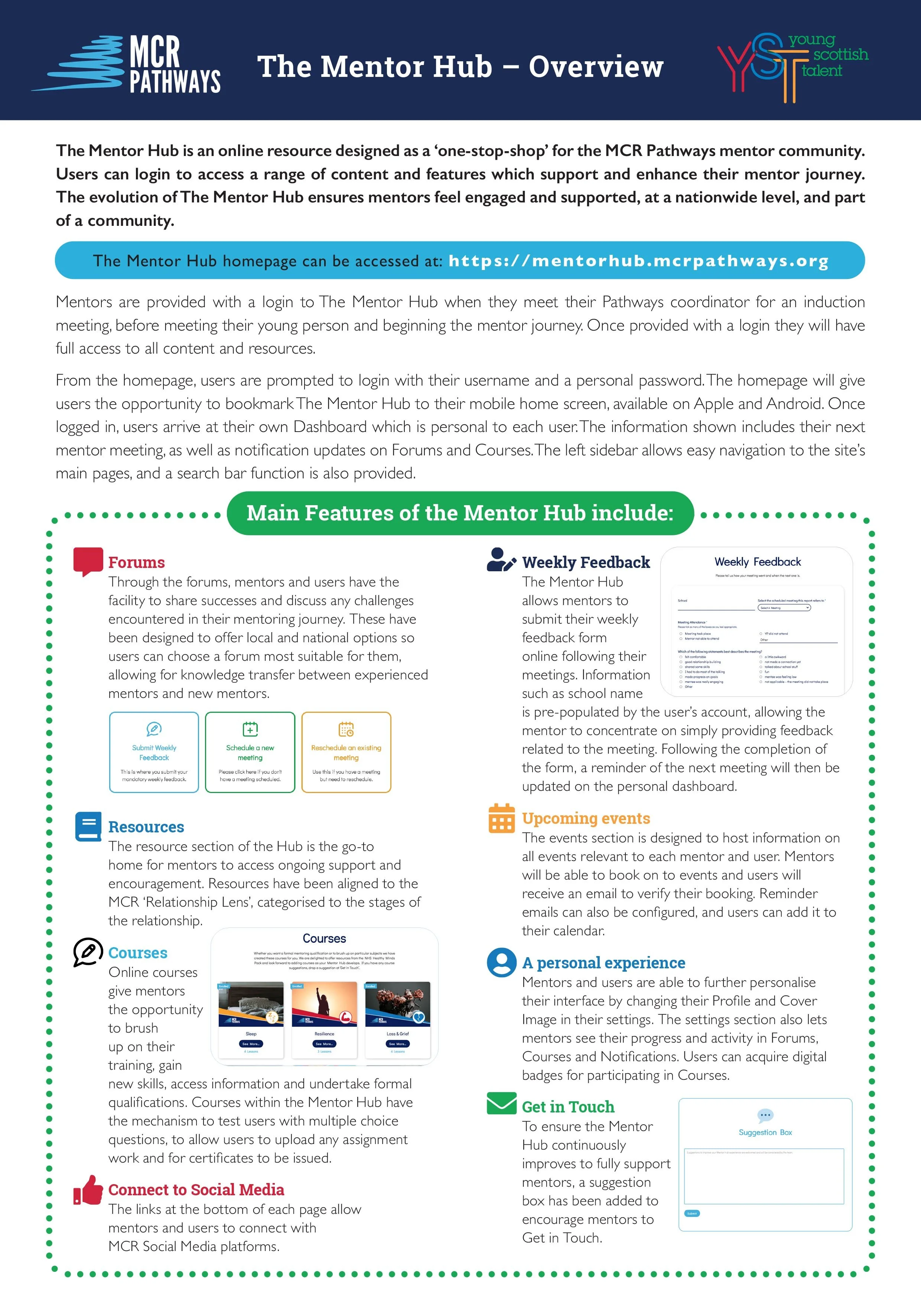Mentor Hub Overview_proof2-1.jpg