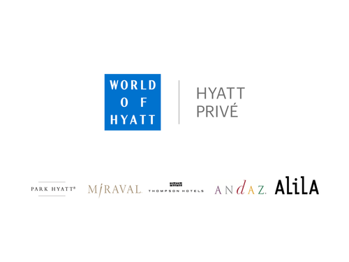 World of Hyatt