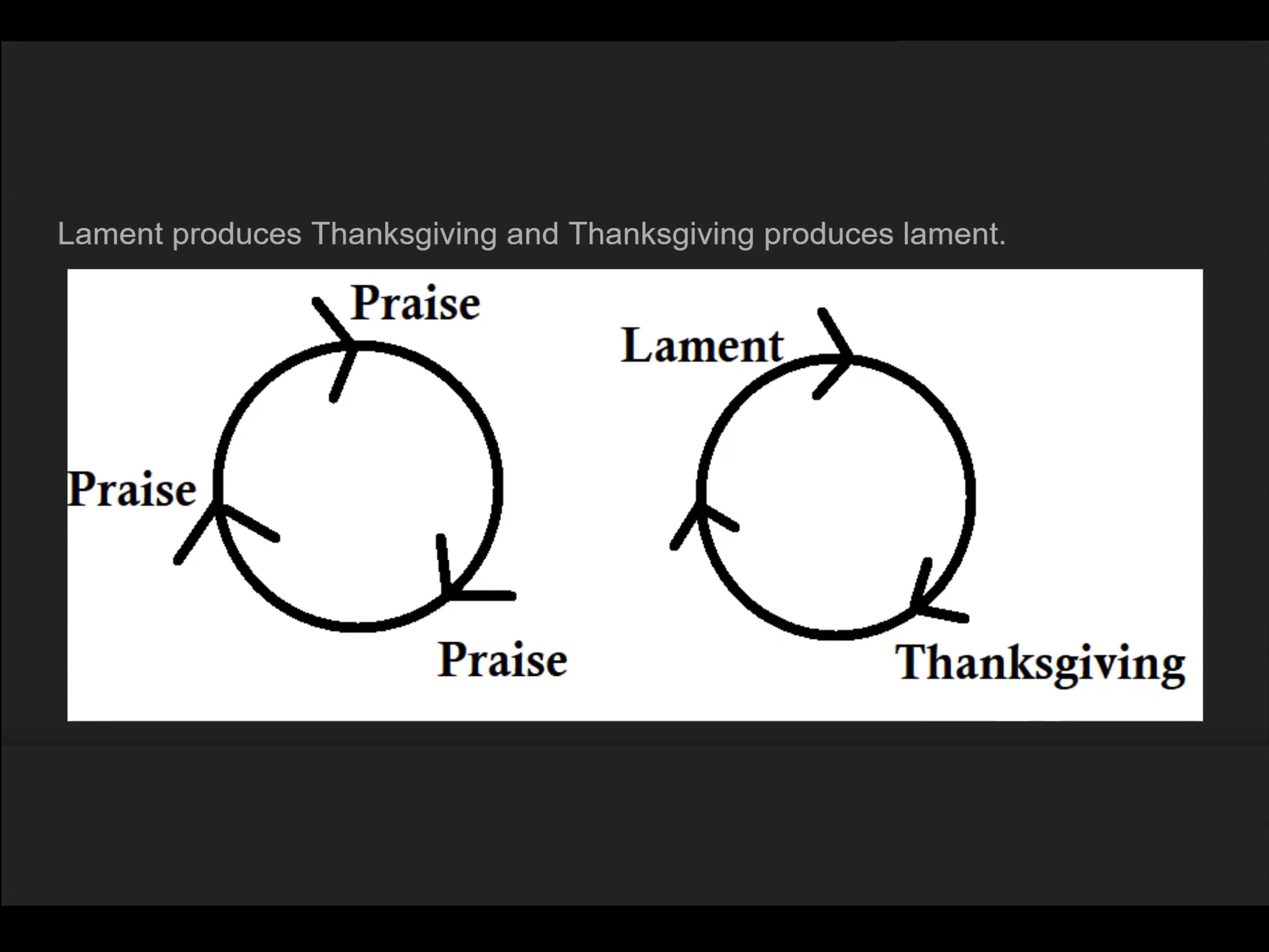 Micah Schuurman: Biblical Aesthetics, week 5