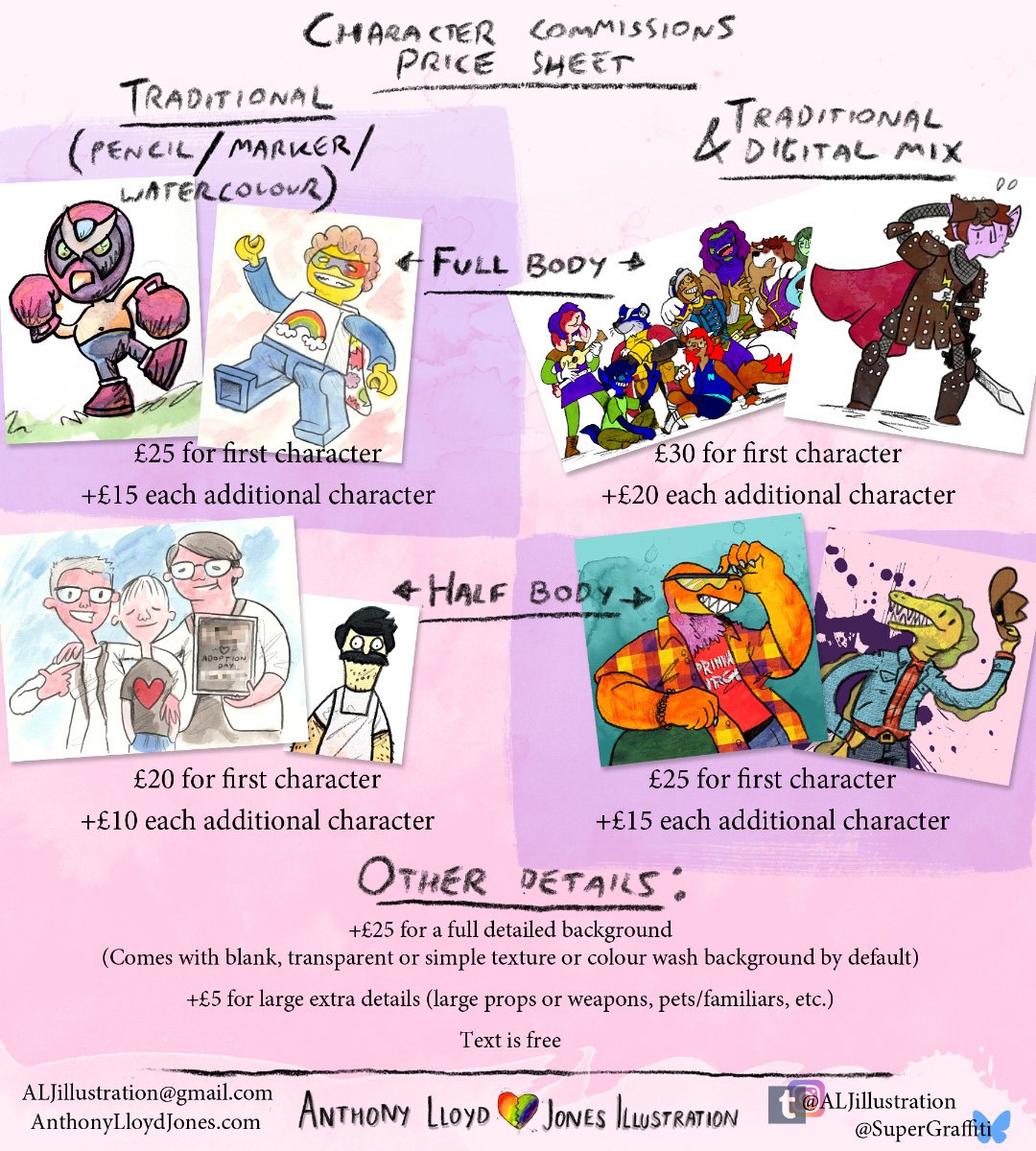 Hey everyone. The past couple months have really taken it (money) out of me (my wallet) so I'm gonna open commissions for a bit. Drop me a DM if you wanna get something done and let's talk about it!