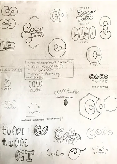 Initial sketching