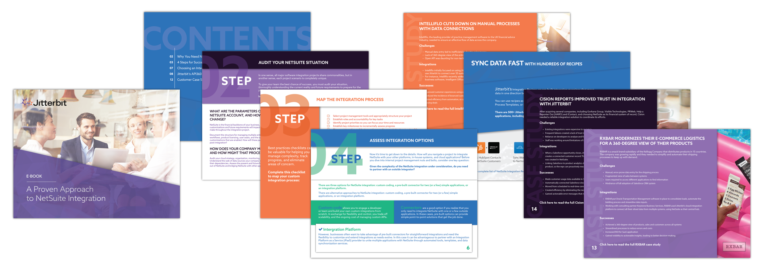  E-Book redesign (shortened) 