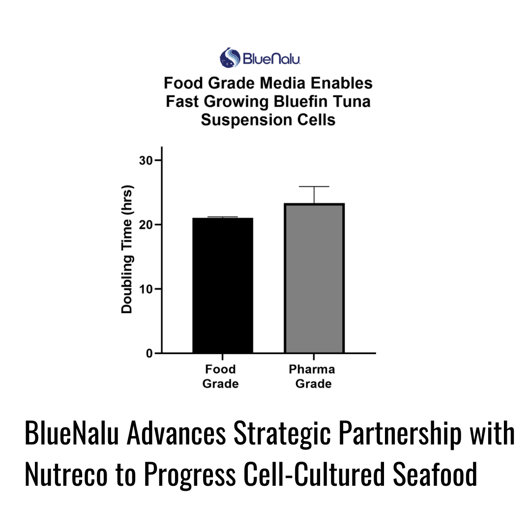 Press Room — BlueNalu, Inc.