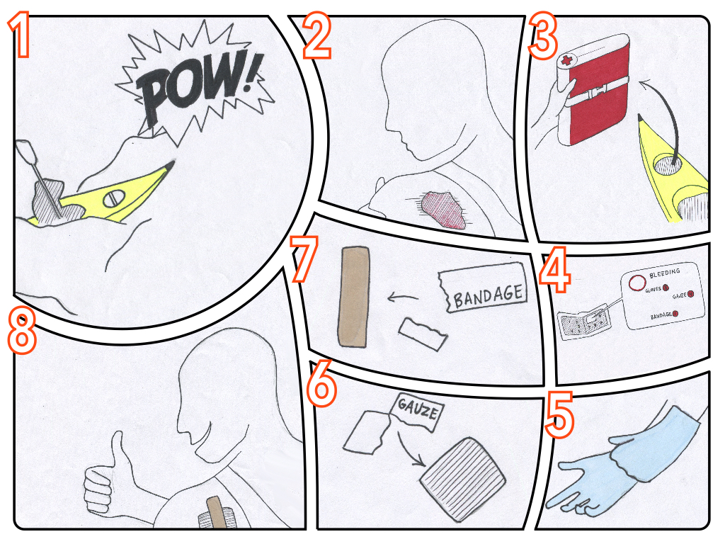 First Aid Kit 2.018.jpg