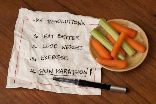 My Resolutions Depositphotos_3976751_l-2015.jpg