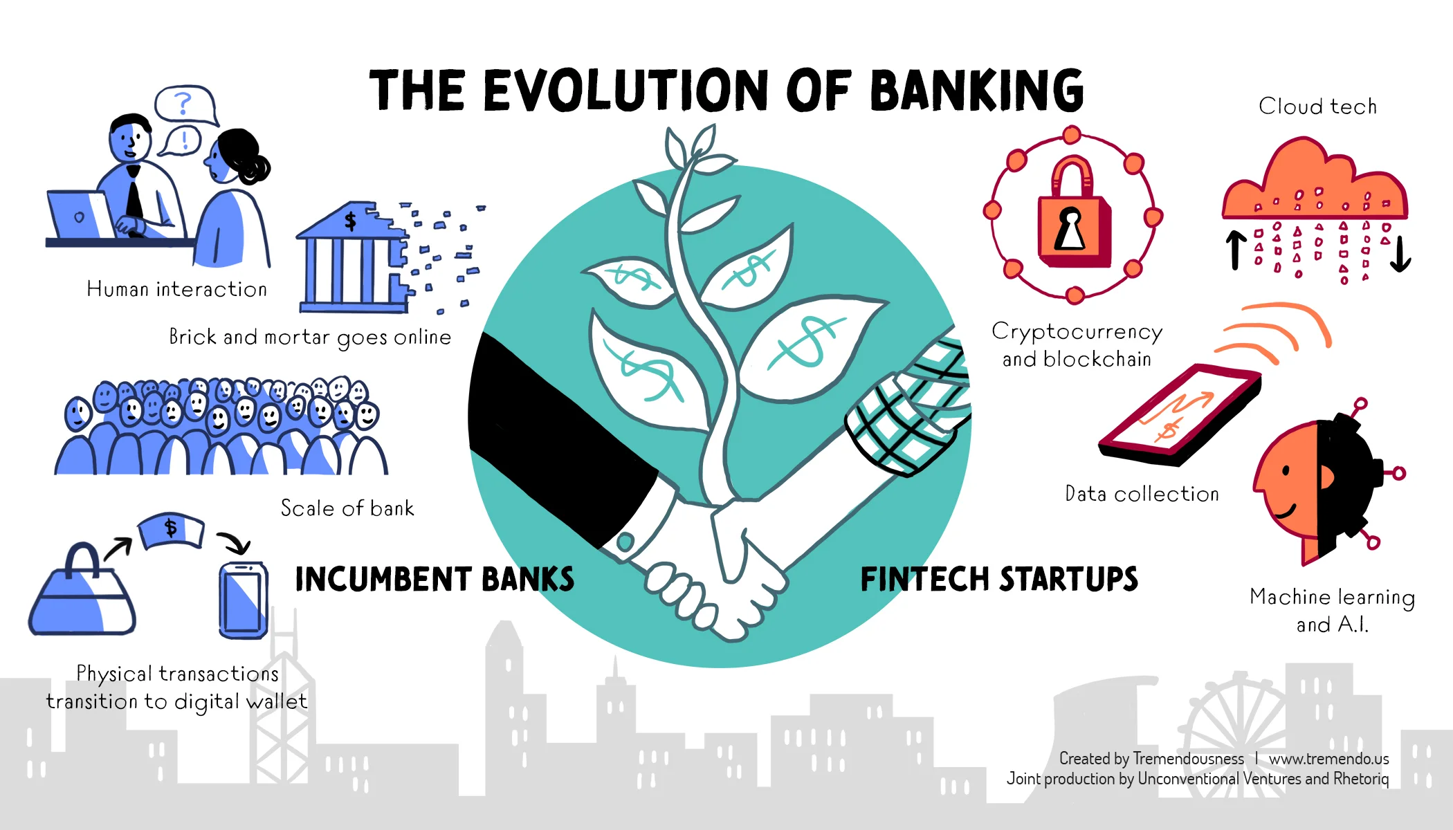 EvolutionOfBanking_RE_Ep8.jpg