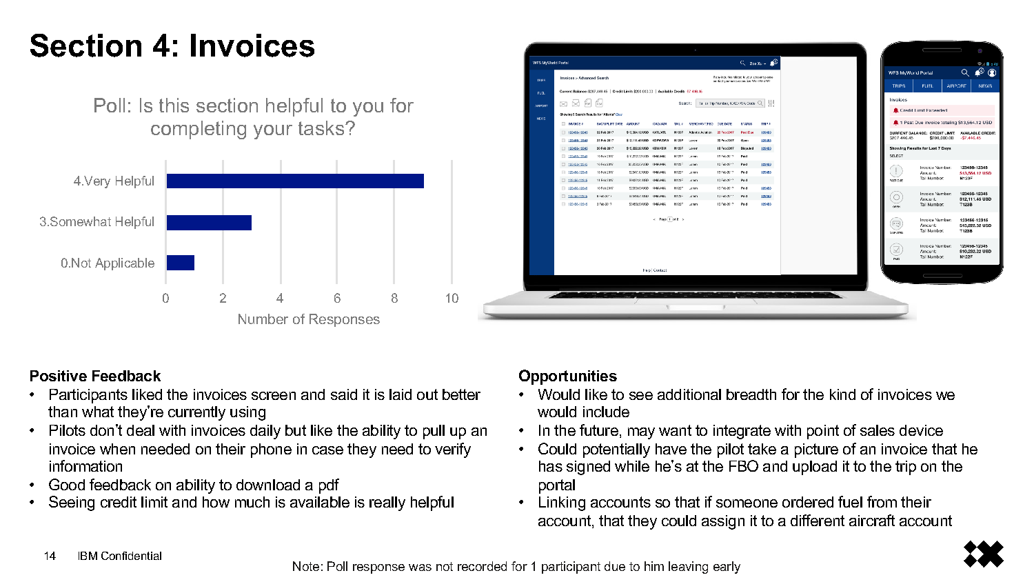 Feedback Summary, Section 4