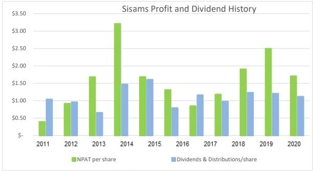 Fin Performance 21.jpg