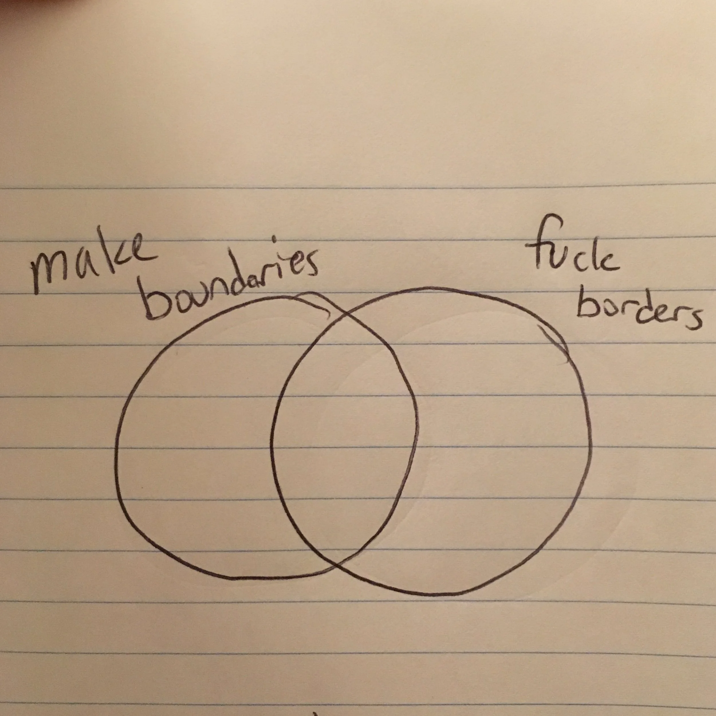 EM_boundariesborders.jpg