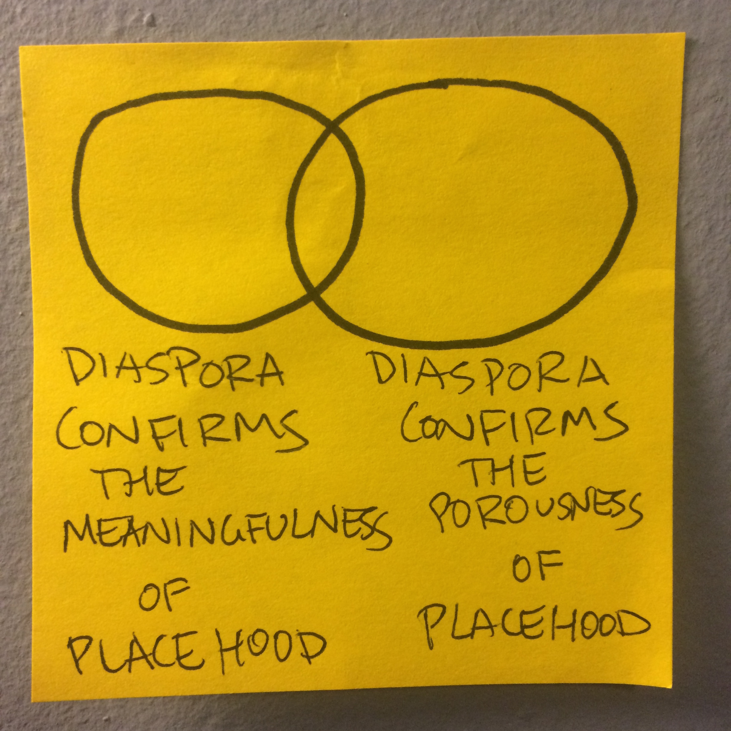 RS_diaspora and place.jpeg