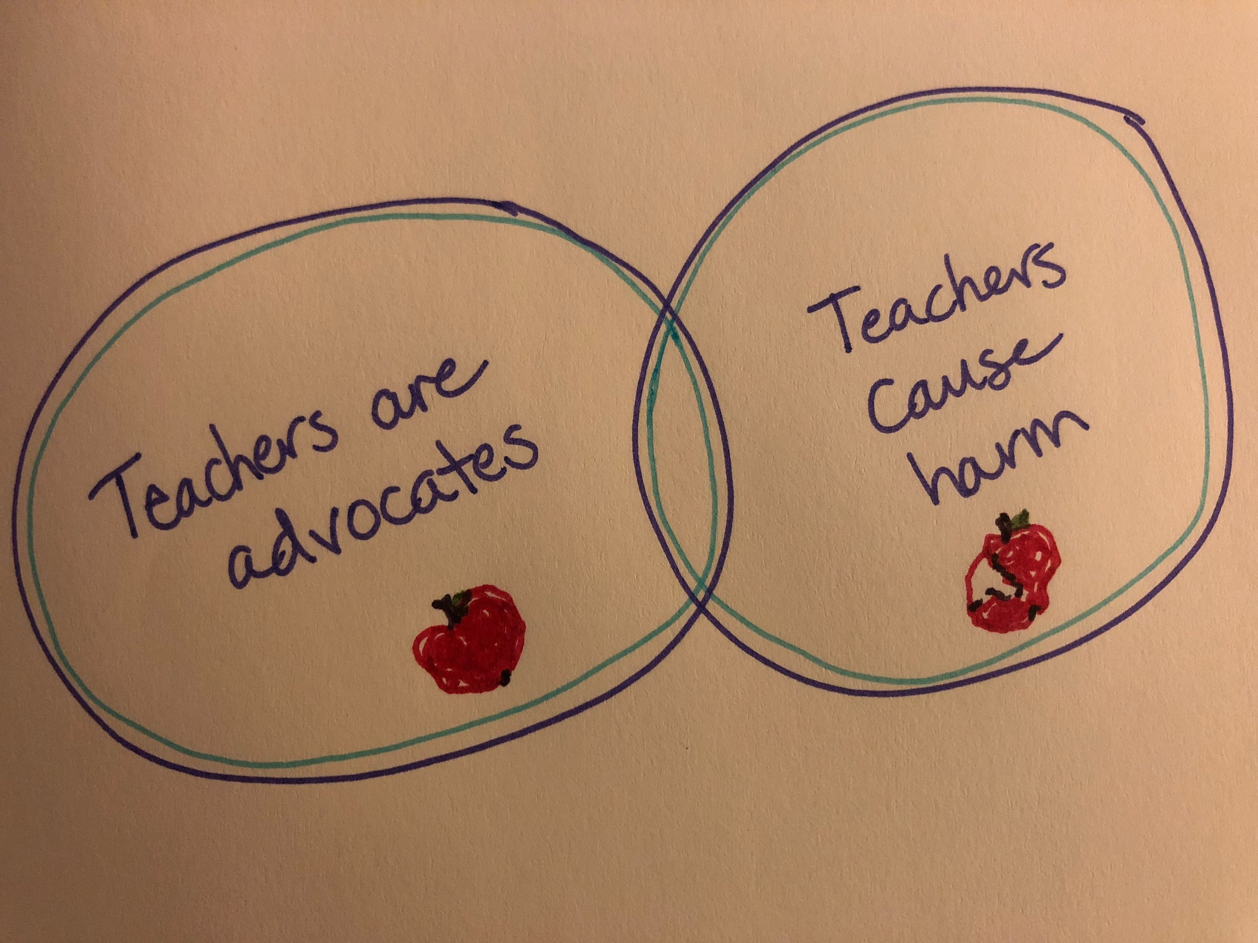 4c - teachers advocate-harm.jpg