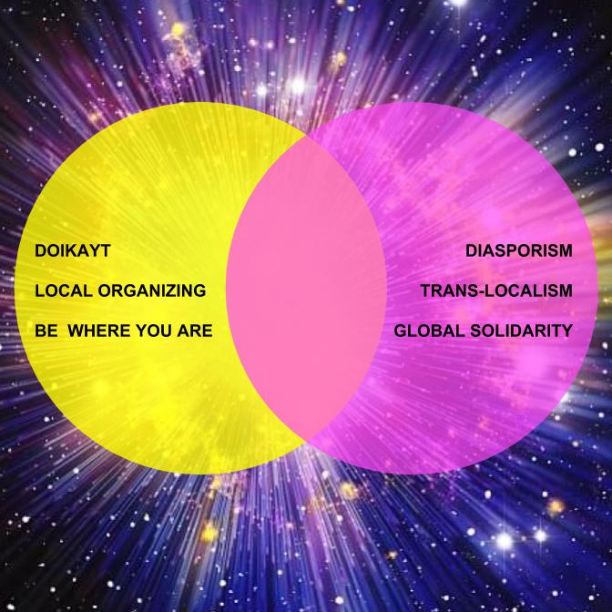 4a_Jfrej cultural work vent diagrams (1).jpg